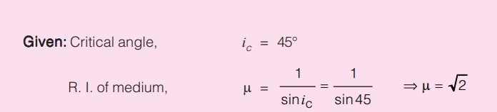 Total Internal Reflection example