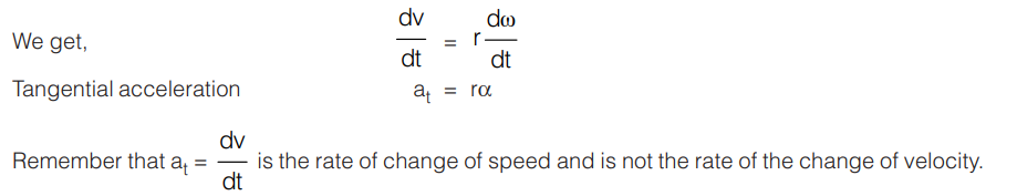 angular acceleration a