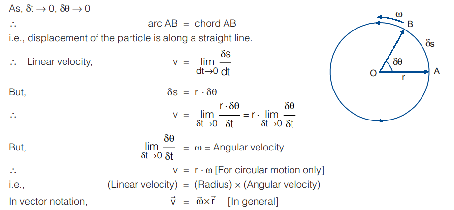 angular-velocity-and-linear-velocity