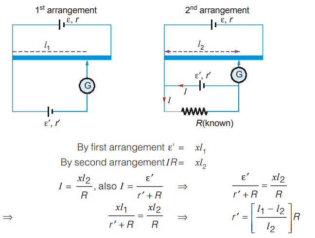 application-of-potentiometer2b-1