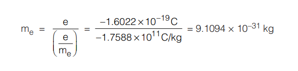 charge-on-the-electron