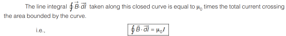 current-carrying-conductors