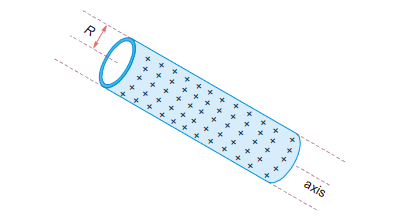 cylinder of charger