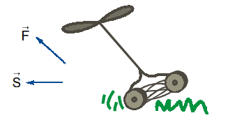 lawn roller