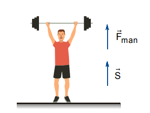  lifting force