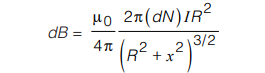 magnetic-field-short-solenoid-a