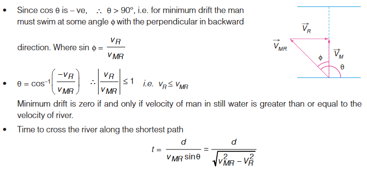 minimum drift 