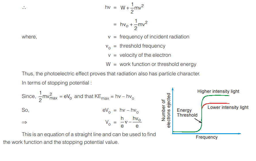 photoelectric-effect-equation