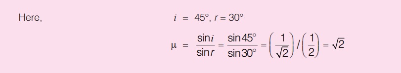 Refraction Through Compound Slab Example-3 and Solution