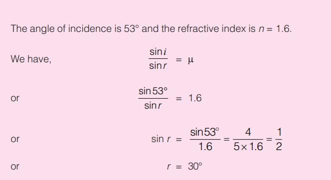 Refraction Through Compound Slab Example-4 and Solution