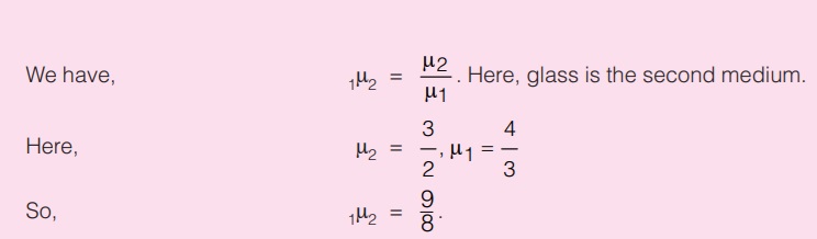 Refraction Through Compound Slab Example-5 and Solution