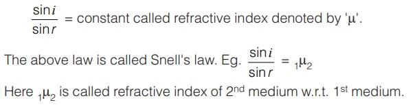 Sin I/ Sin R Constant