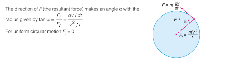 uniform-circular-motion