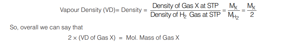 vapour-density