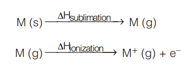 Ionization