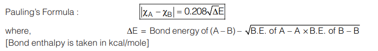 NEET Chemistry Class XI Module