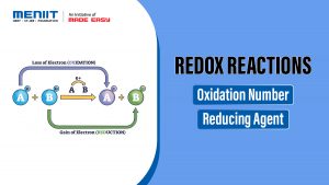 Redox Reactions