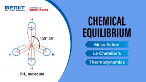 Chemical Equilibrium