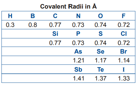 covalent radii