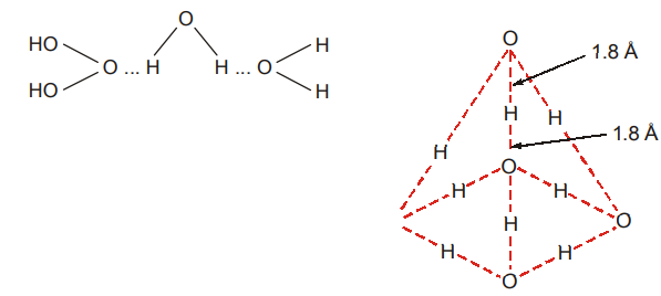 hydrogen sulphide