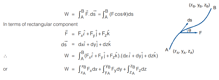 infinitesimal displacement