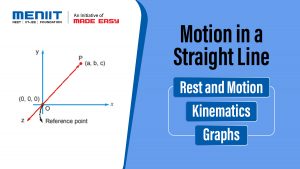 Motion in a Straight Line