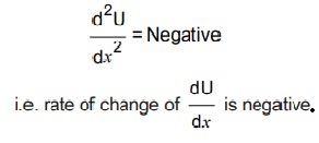 NEET Physics Class XI Module