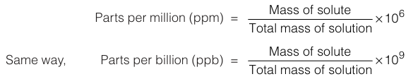 ppm ppb